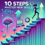 The Ultimate Guide: 10 Proven Steps to Acquiring New Skills